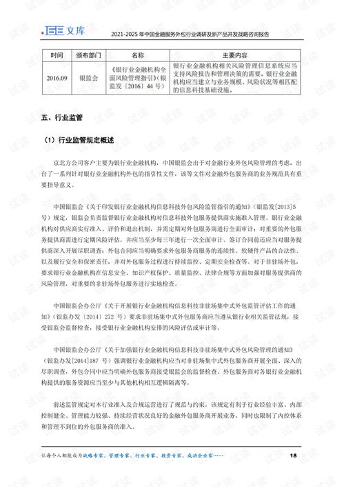 2021-2025年中國金融服務外包行業調研與軟件外包服務新產品開發戰略咨詢報告解析